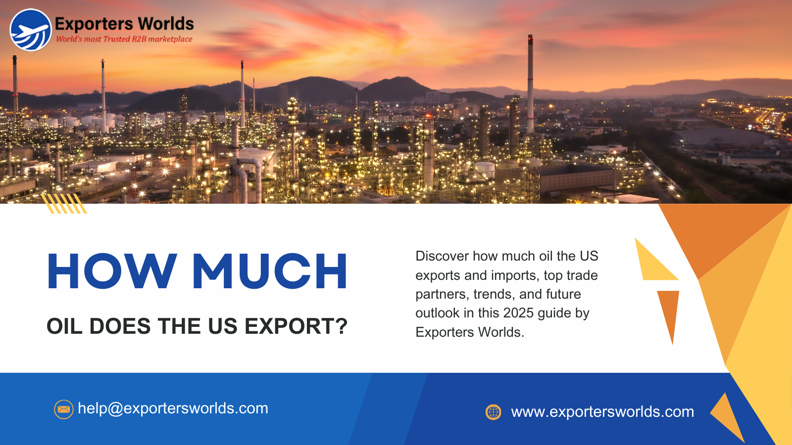 How Much Oil Does the US Export? | Complete 2025 Guide