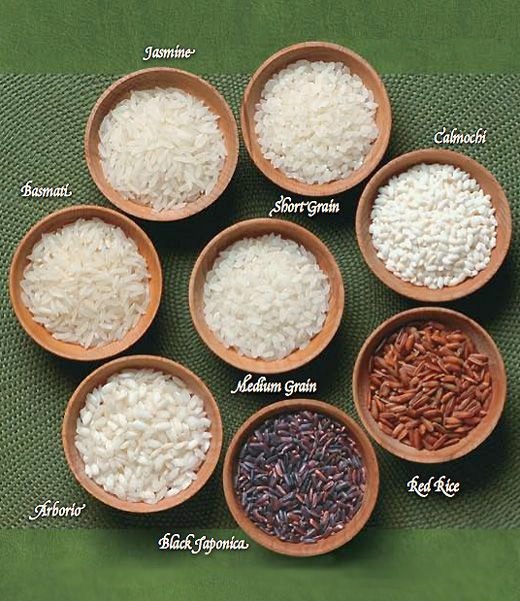 All rice variety