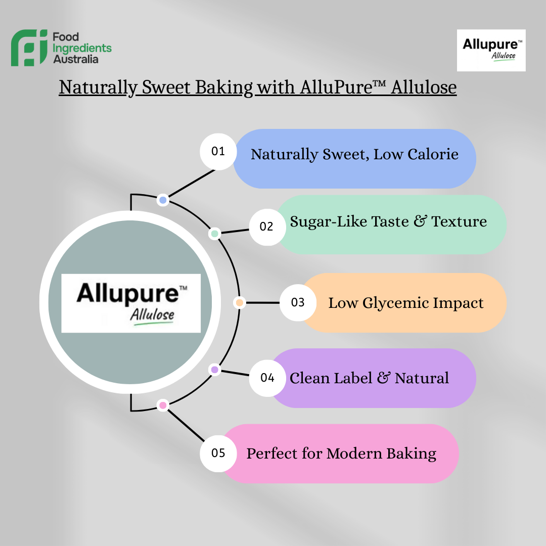 Allupure Allulose – Best Supplier in Australia | Sydney’s Best Allulose Sweetener for Food &amp; Beverage Applications