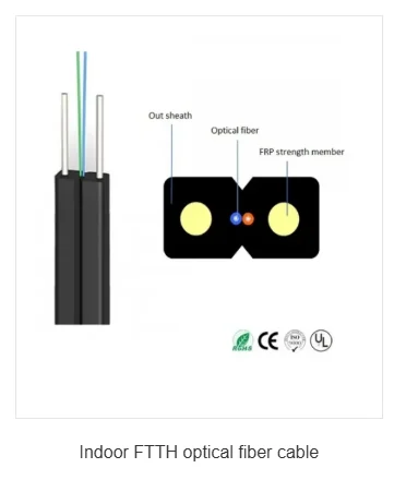 FTTH Drop Cables &amp; Cable Assemblies