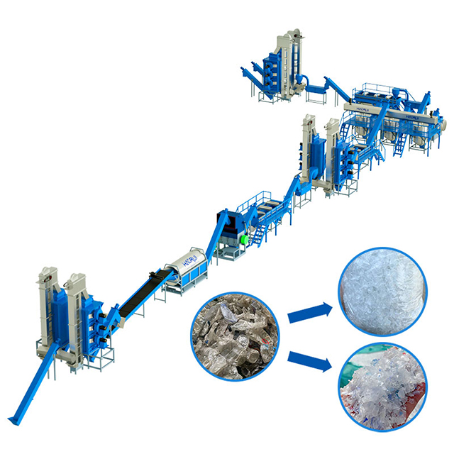 6000kg/h B2B Food Grade Cleaning System for Plastic Recycling Plant