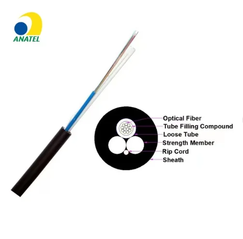 FRP armour ADSS Optical fiber cable