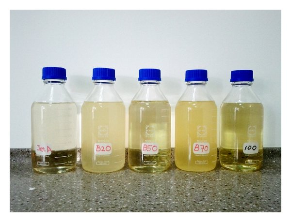Jet A1 Fuel